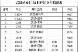 全市场：尤文想提前召回20岁后防小将冈萨雷斯，但桑普不会同意